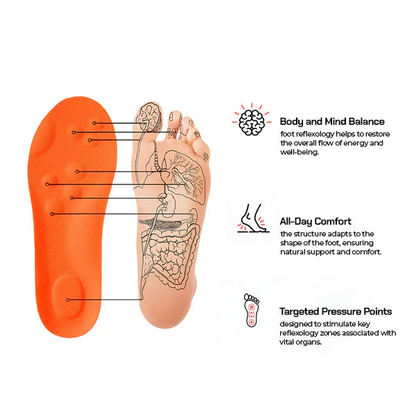 Balance+ massage insoles